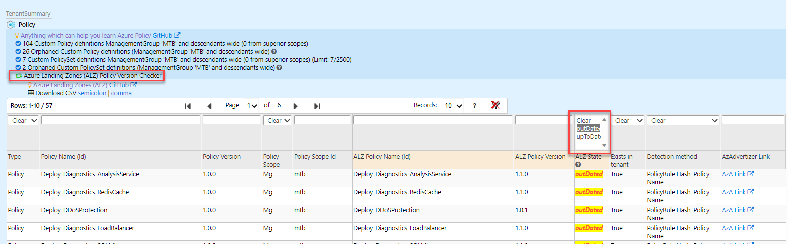 AzGovViz-ALZ-Policy-Checker