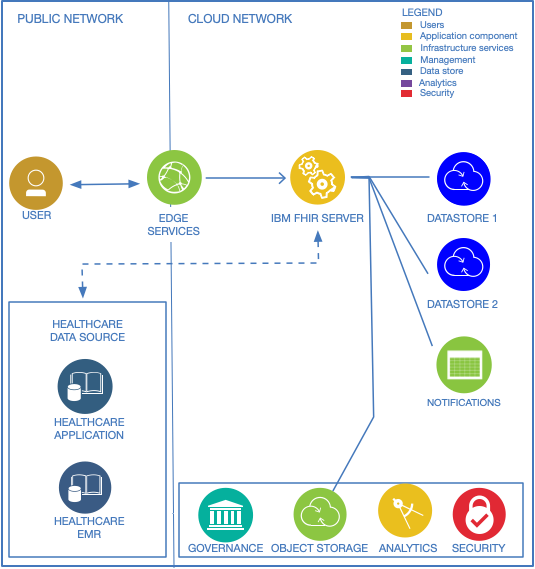 system-architecture.png