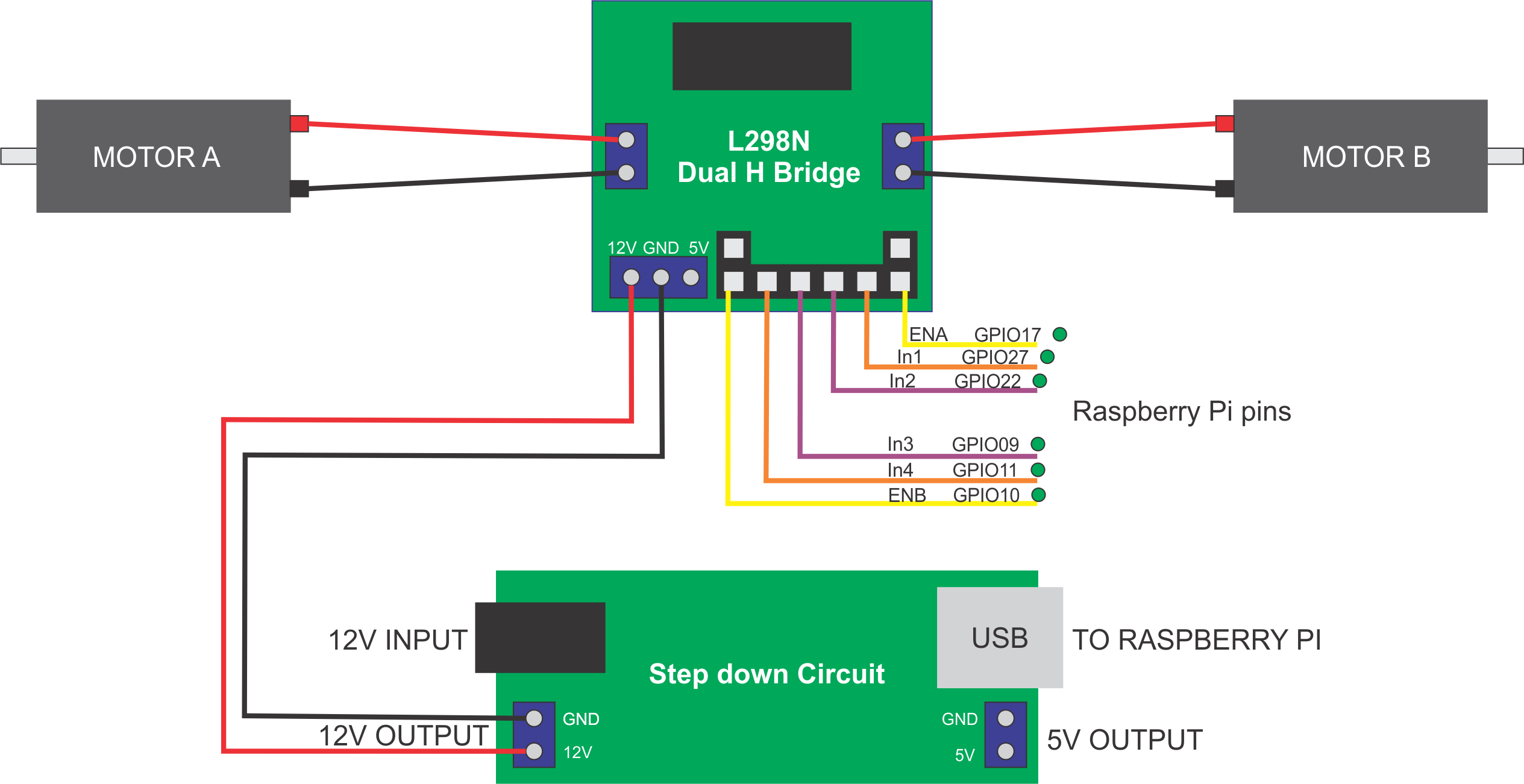 motor driver power supply pinout