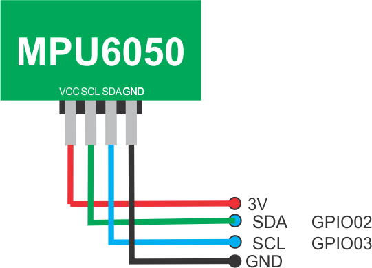 mpu6050