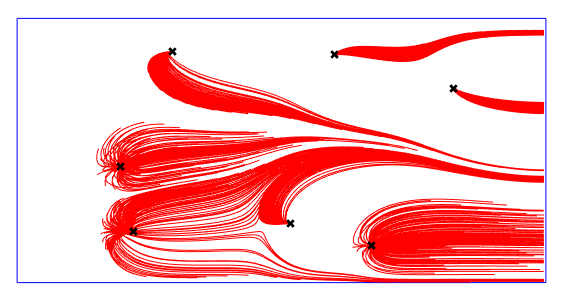 Hypothetical Modflow streamlines