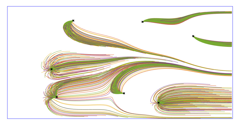 Hypothetical Modflow streamlines