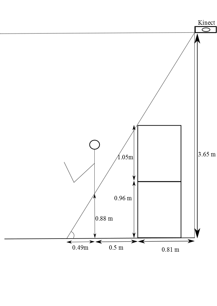 inertia1