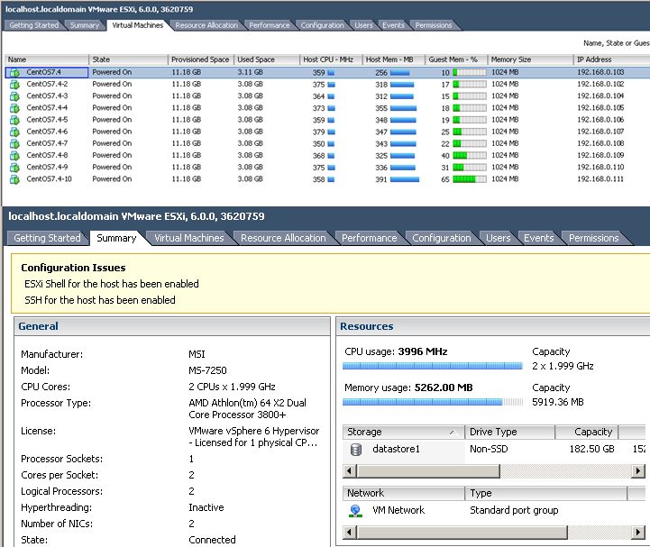 ESXi running 10GB VMs in 6GB of host RAM