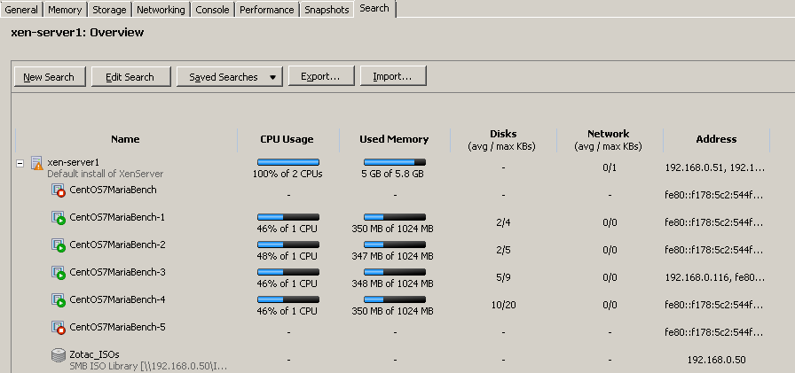 XenCenter VMs overview