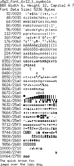 fntpic/u8g2_font_6x12_t_symbols.png