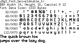 fntpic/u8g2_font_bpixeldouble_tr.png