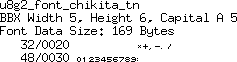 fntpic/u8g2_font_chikita_tn.png