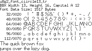 fntpic/u8g2_font_ciircle13_tr.png