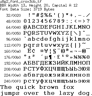 fntpic/u8g2_font_crox3cb_tf.png