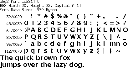 fntpic/u8g2_font_luBS14_tr.png