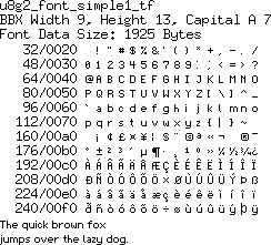 fntpic/u8g2_font_simple1_tf.png