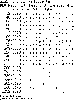 fntpic/u8g2_font_tinyunicode_te.png